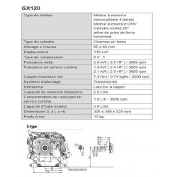 MOTEUR HONDA GX120LX4