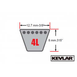 COURROIE KEVLAR 4L830
