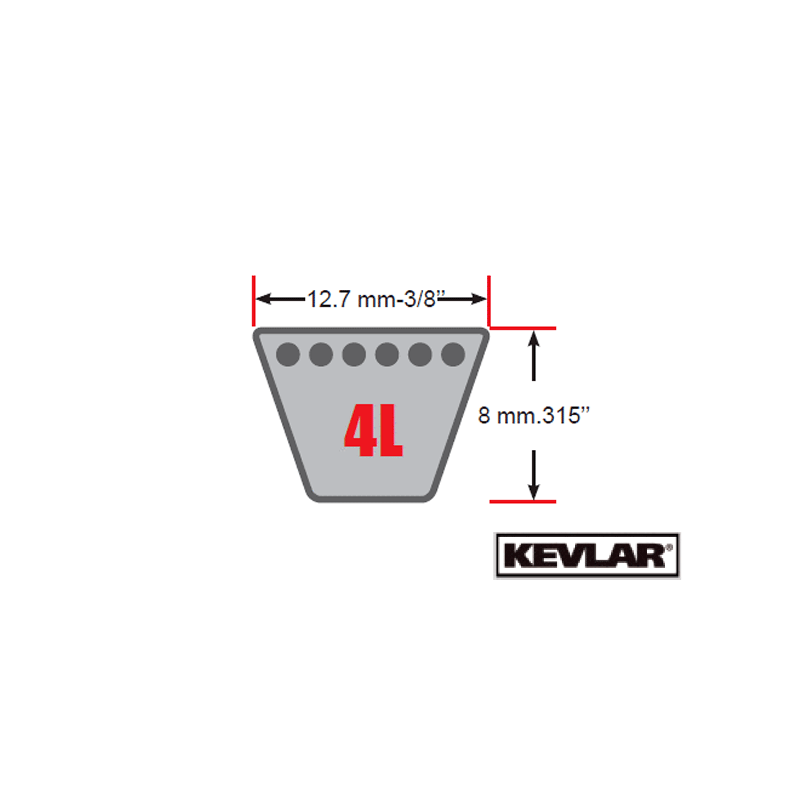 COURROIE KEVLAR 4L830